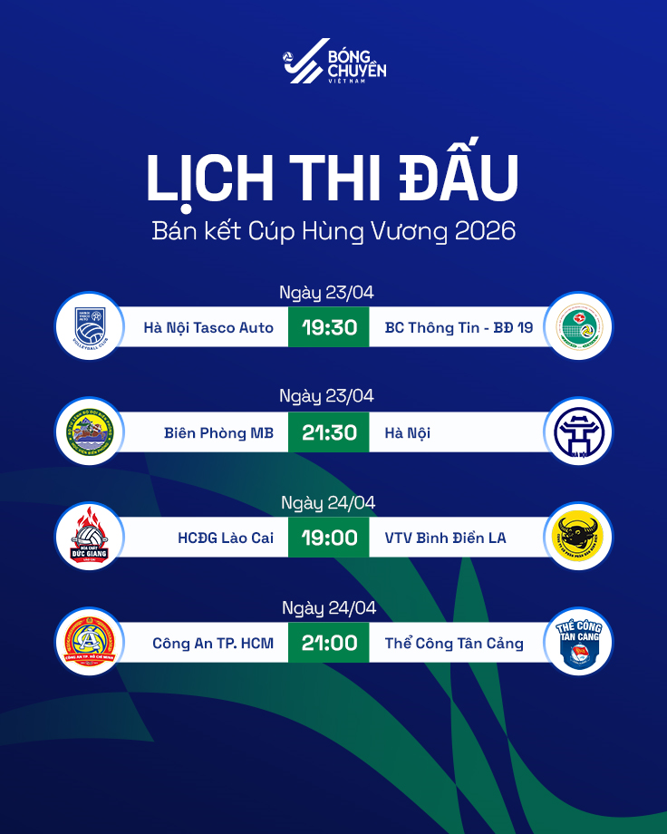 Lịch thi đấu bán kết Giải bóng chuyền Cúp Hùng Vương 2026

